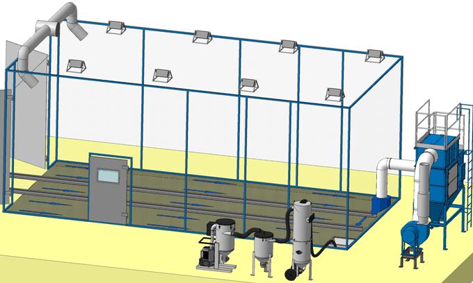 �������� ������������ ��� ������ �� ���������� �������������, ��������� �������� �����, ������� � ����������� ��������